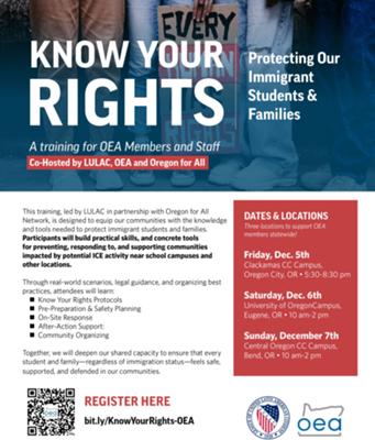 KNOW YOUR RIGHTS Eugene